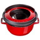 Product carousel Indicator