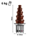 Product carousel Indicator