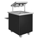Product carousel Indicator