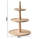 Product carousel Indicator