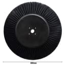 Product carousel Indicator