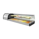 Product carousel Indicator