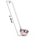 Product carousel Indicator