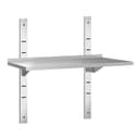 Product carousel Indicator