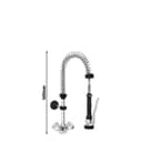 Product carousel Indicator