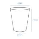 Product carousel Indicator