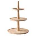 Product carousel Indicator