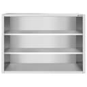 Product carousel Indicator