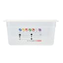 Product carousel Indicator