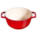 Product carousel Indicator