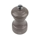 Product carousel Indicator