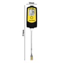Product carousel Indicator