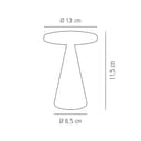 Product carousel Indicator