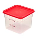 Product carousel Indicator