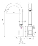 Product carousel Indicator