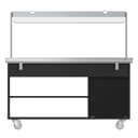 Product carousel Indicator