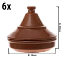 Product carousel Indicator