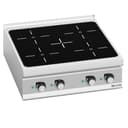 Product carousel Indicator