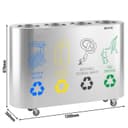 Product carousel Indicator