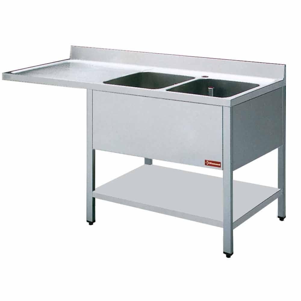 Sink 2 tanks and 1 drain surface – A doua alegere (3)