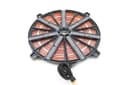 Product carousel Indicator