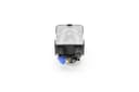 Product carousel Indicator