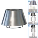 Product carousel Indicator
