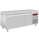 Product carousel Indicator