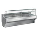 Product carousel Indicator