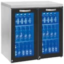 Product carousel Indicator