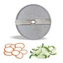 Product carousel Indicator