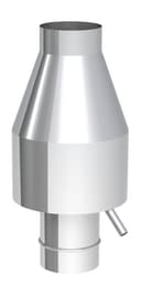 Product carousel Indicator