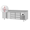 Product carousel Indicator