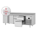 Product carousel Indicator