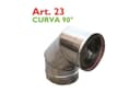 Product carousel Indicator