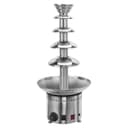 Product carousel Indicator