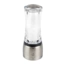 Product carousel Indicator