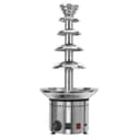 Product carousel Indicator