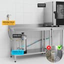 Product carousel Indicator